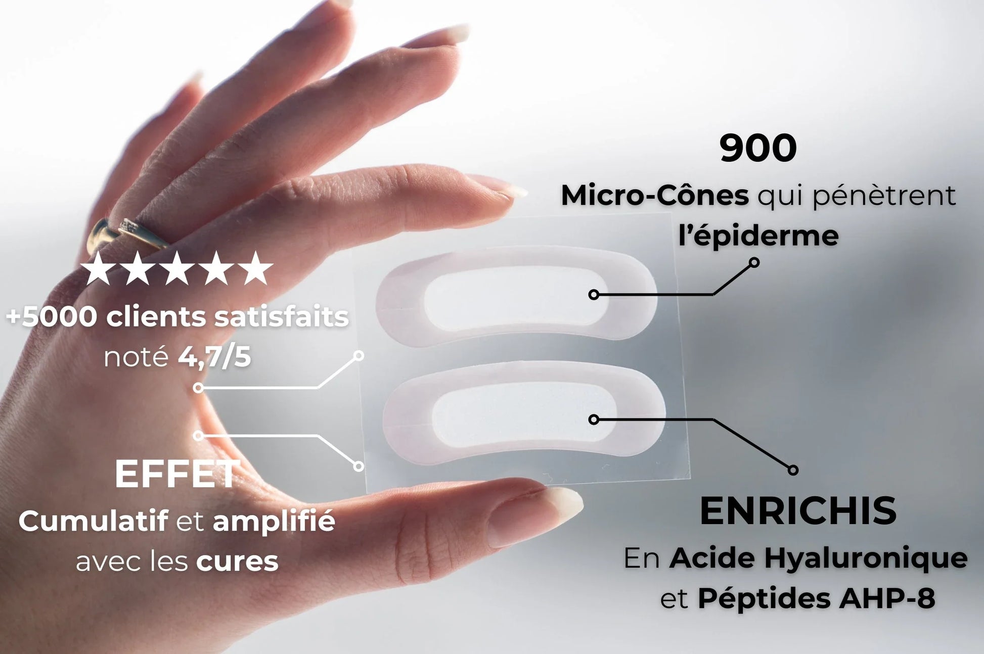 Bienfaits patch anti-âge Kósmopellis : lissage, fermeté et prévention des rides