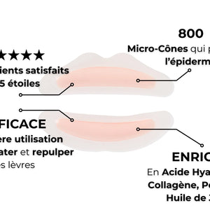 Bienfaits du patch lèvres Kósmopellis : hydratation, volume, et lissage visibles dès la 1ʳᵉ pose